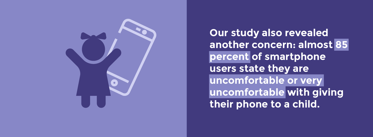 picture showing many people are concerned about their child using their mobile phone